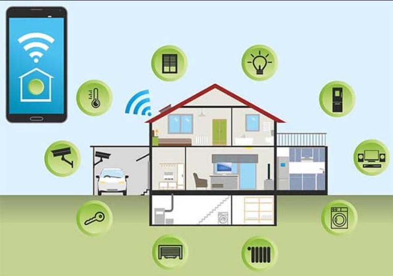 Smart Home Automation Setup